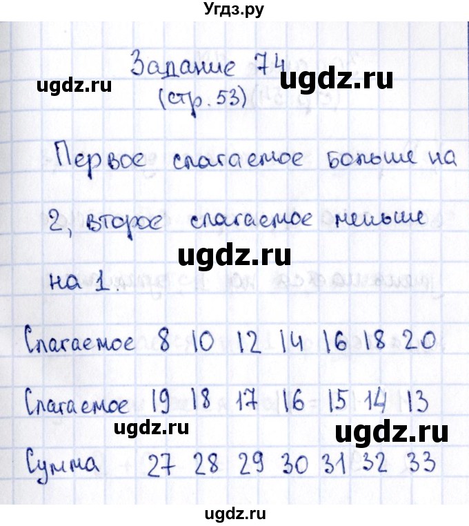 ГДЗ (Решебник №4 к тетради 2016) по математике 2 класс (рабочая тетрадь) Моро М. И. / часть 1 / 53(продолжение 3)