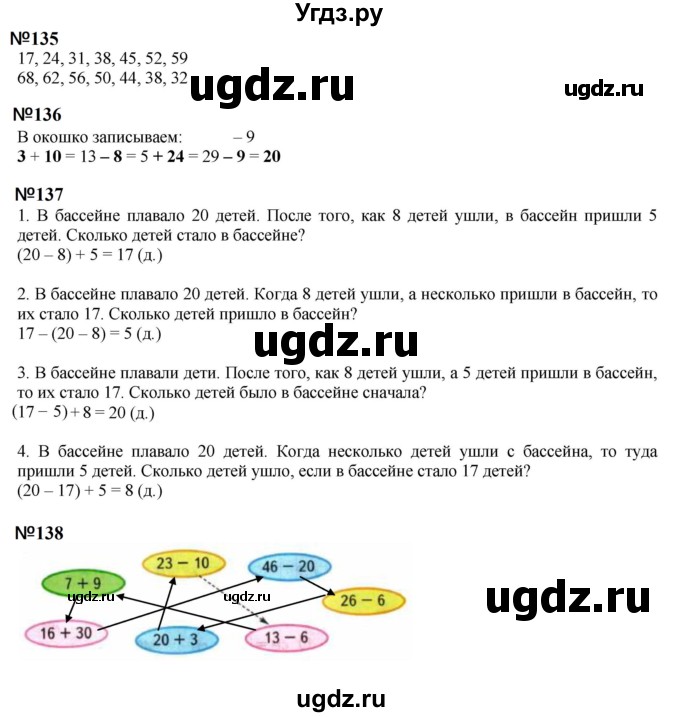 ГДЗ (Решебник к тетради 2023) по математике 2 класс (рабочая тетрадь) Моро М. И. / часть 1 / 74