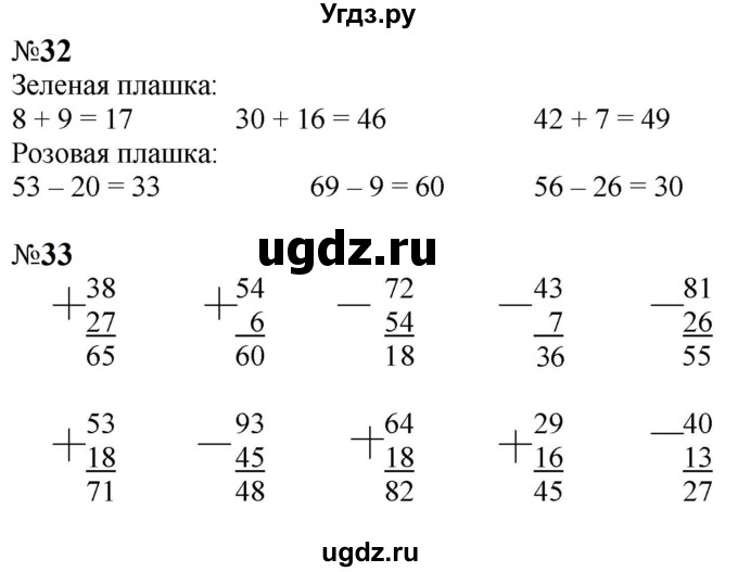 ГДЗ (Решебник к тетради 2023) по математике 2 класс (рабочая тетрадь) Моро М. И. / часть 2 / 13