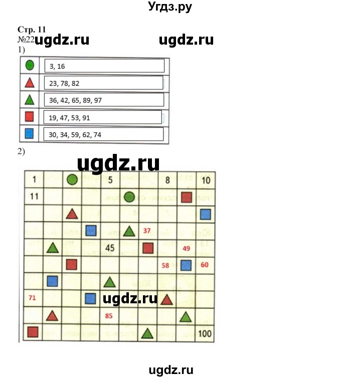 ГДЗ (Решебник к тетради 2023) по математике 2 класс (рабочая тетрадь) Моро М. И. / часть 1 / 11