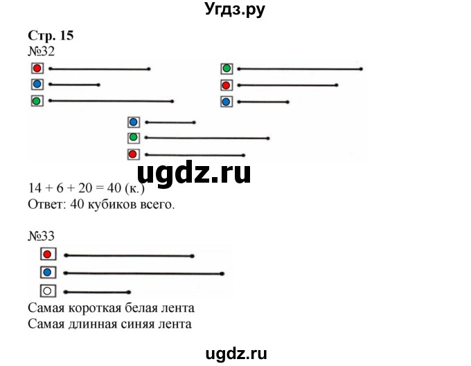 ГДЗ (Решебник к тетради 2023) по математике 2 класс (рабочая тетрадь) Моро М. И. / часть 1 / 15