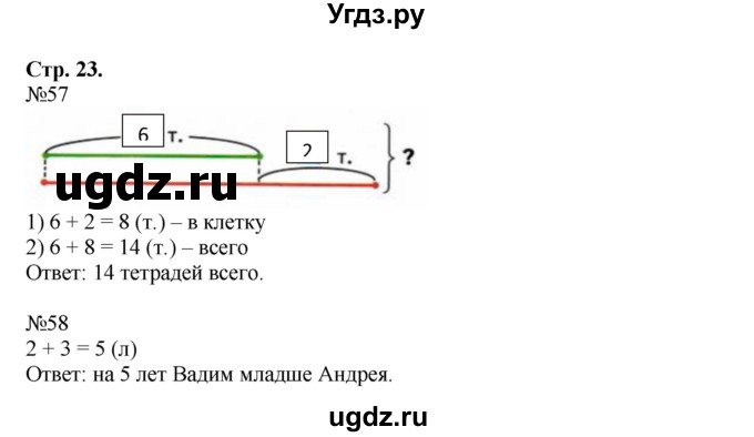 ГДЗ (Решебник к тетради 2023) по математике 2 класс (рабочая тетрадь) Моро М. И. / часть 1 / 23