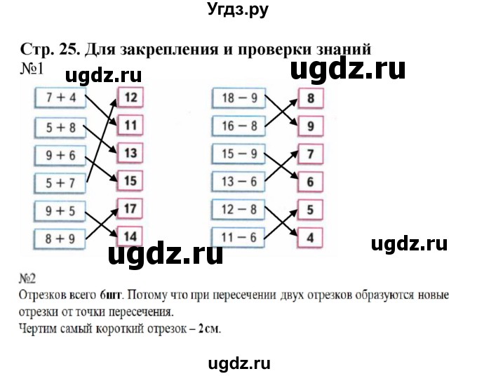 ГДЗ (Решебник к тетради 2023) по математике 2 класс (рабочая тетрадь) Моро М. И. / часть 1 / 25