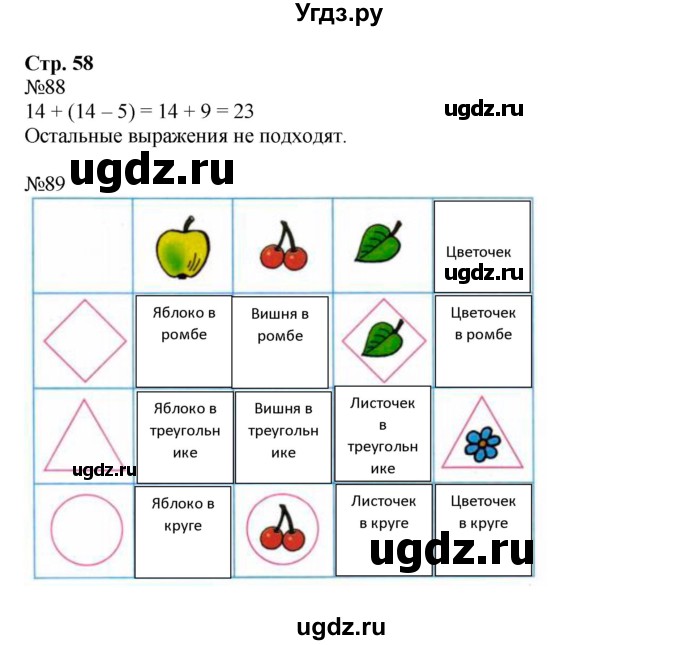 ГДЗ (Решебник к тетради 2023) по математике 2 класс (рабочая тетрадь) Моро М. И. / часть 1 / 58