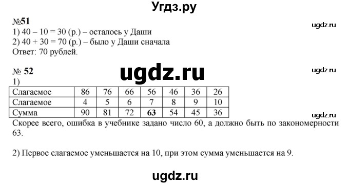 ГДЗ (Решебник к тетради 2023) по математике 2 класс (рабочая тетрадь) Моро М. И. / часть 2 / 21