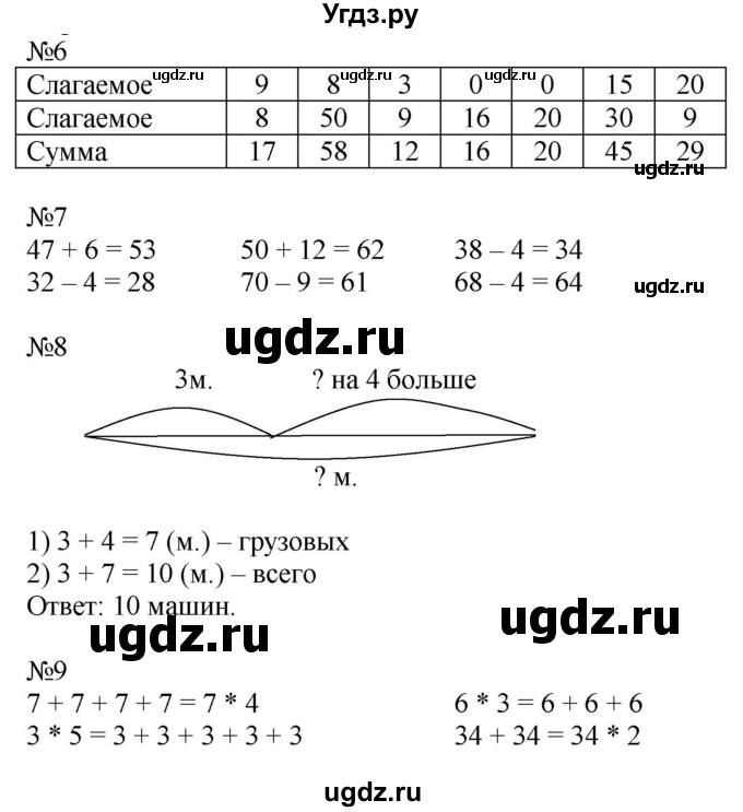 ГДЗ (Решебник к тетради 2023) по математике 2 класс (рабочая тетрадь) Моро М. И. / часть 2 / 24