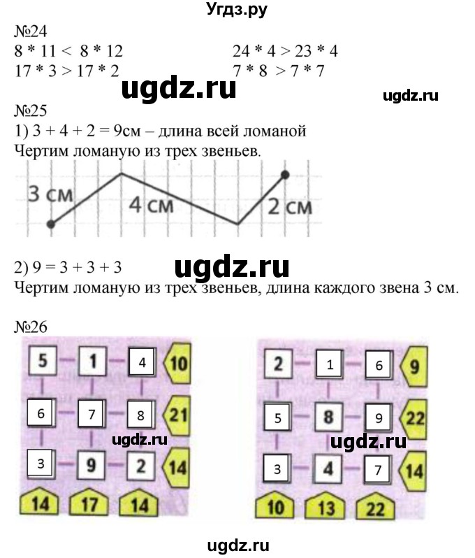 ГДЗ (Решебник к тетради 2023) по математике 2 класс (рабочая тетрадь) Моро М. И. / часть 2 / 30