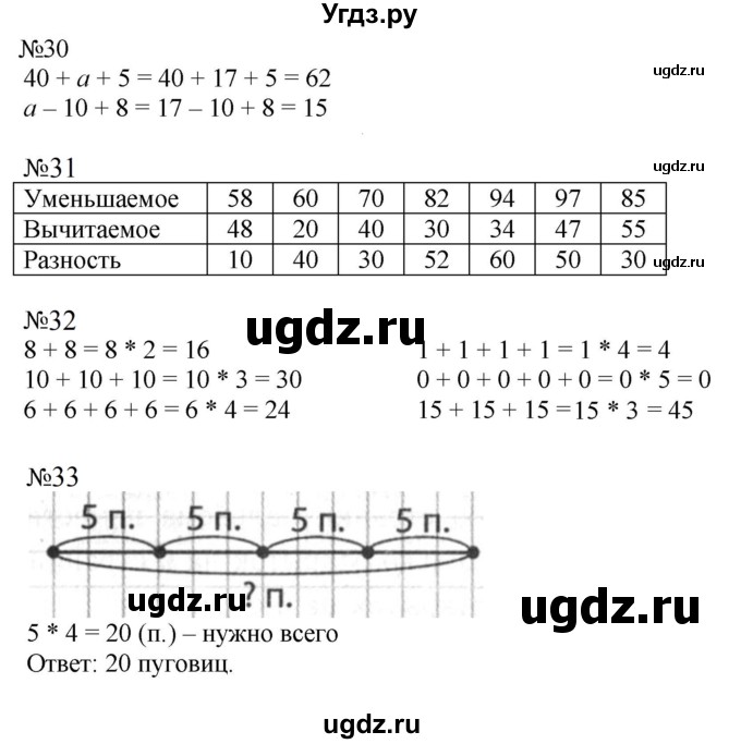 ГДЗ (Решебник к тетради 2023) по математике 2 класс (рабочая тетрадь) Моро М. И. / часть 2 / 32
