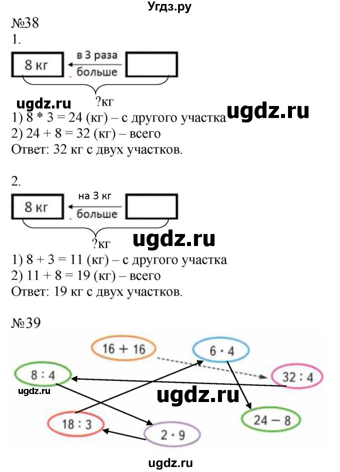 ГДЗ (Решебник к тетради 2023) по математике 2 класс (рабочая тетрадь) Моро М. И. / часть 2 / 63