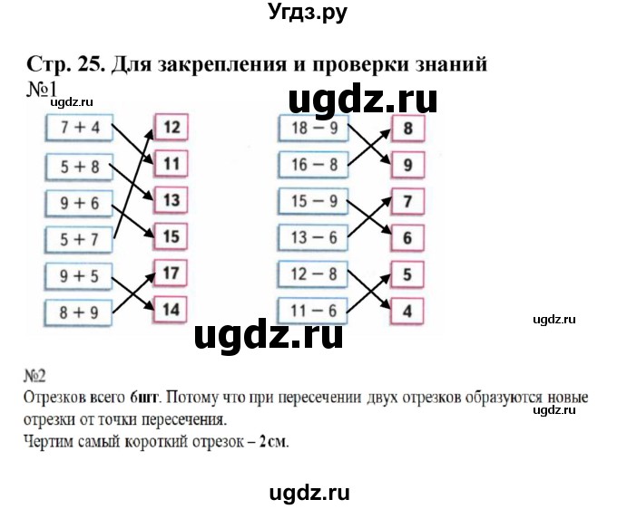 ГДЗ (Решебник №1 к тетради 2016) по математике 2 класс (рабочая тетрадь) Моро М. И. / часть 1 / 25