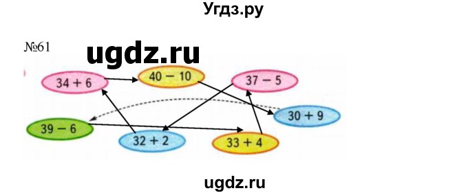 ГДЗ (Решебник №1 к тетради 2016) по математике 2 класс (рабочая тетрадь) Моро М. И. / часть 1 / 48(продолжение 2)