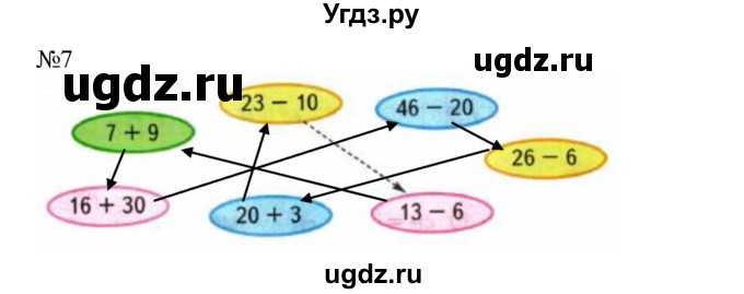 ГДЗ (Решебник №1 к тетради 2016) по математике 2 класс (рабочая тетрадь) Моро М. И. / часть 2 / 4(продолжение 2)