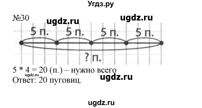 ГДЗ (Решебник №1 к тетради 2016) по математике 2 класс (рабочая тетрадь) Моро М. И. / часть 2 / 52(продолжение 2)