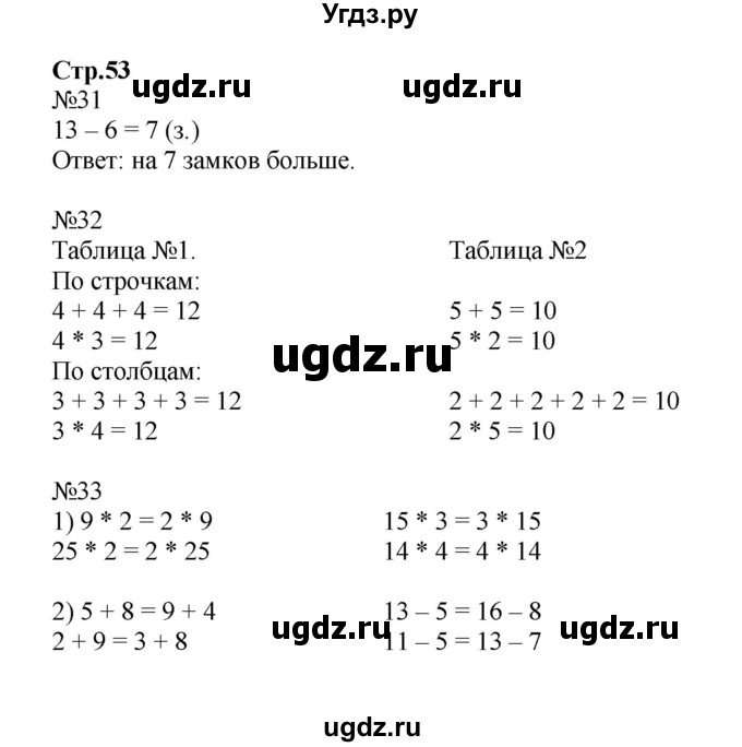 ГДЗ (Решебник №1 к тетради 2016) по математике 2 класс (рабочая тетрадь) Моро М. И. / часть 2 / 53