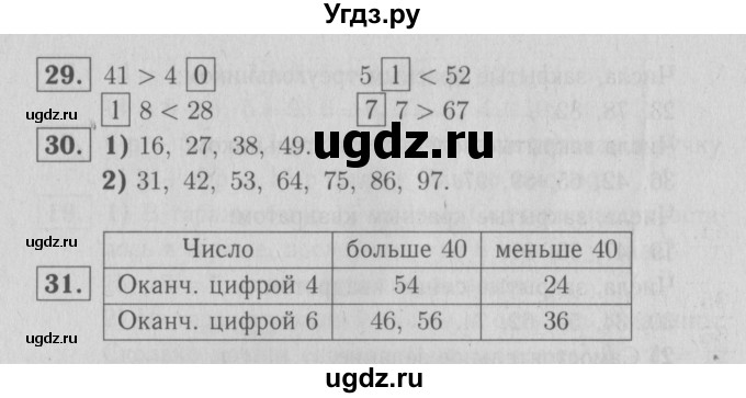 ГДЗ (Решебник №3 к тетради 2016) по математике 2 класс (рабочая тетрадь) Моро М. И. / часть 1 / 14