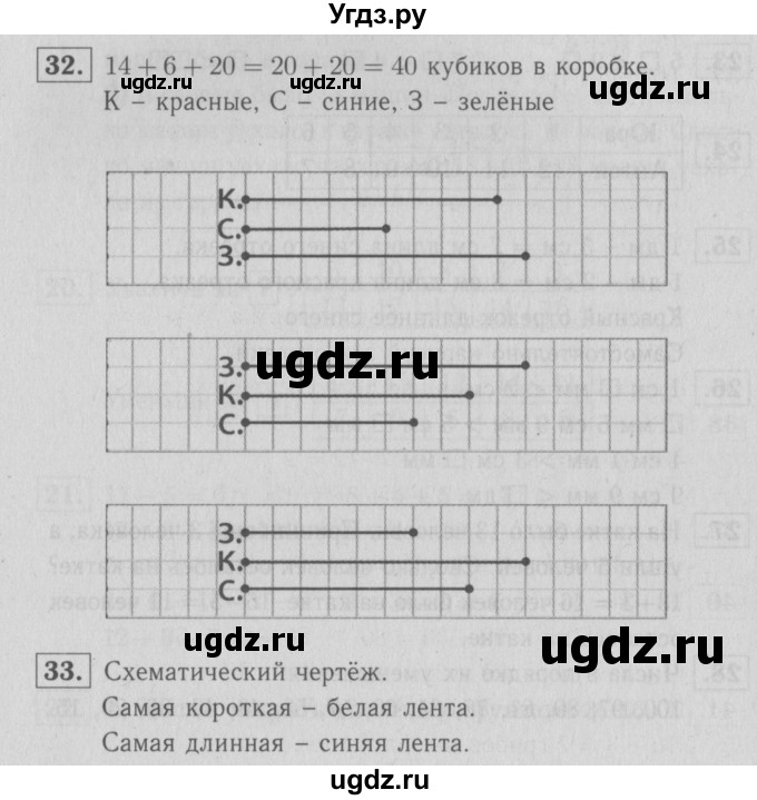 ГДЗ (Решебник №3 к тетради 2016) по математике 2 класс (рабочая тетрадь) Моро М. И. / часть 1 / 15
