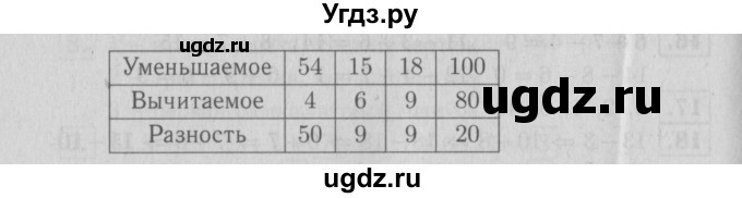 ГДЗ (Решебник №3 к тетради 2016) по математике 2 класс (рабочая тетрадь) Моро М. И. / часть 1 / 35(продолжение 2)