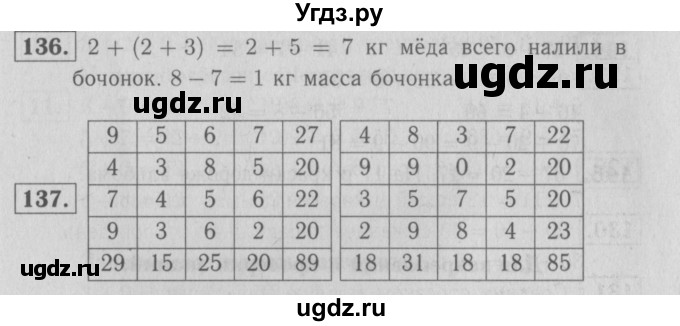 ГДЗ (Решебник №3 к тетради 2016) по математике 2 класс (рабочая тетрадь) Моро М. И. / часть 1 / 74