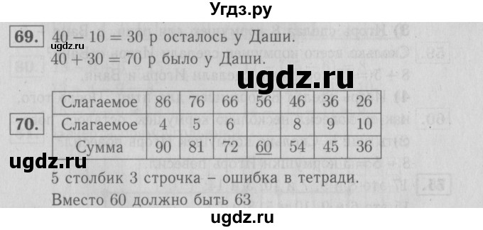 ГДЗ (Решебник №3 к тетради 2016) по математике 2 класс (рабочая тетрадь) Моро М. И. / часть 2 / 27