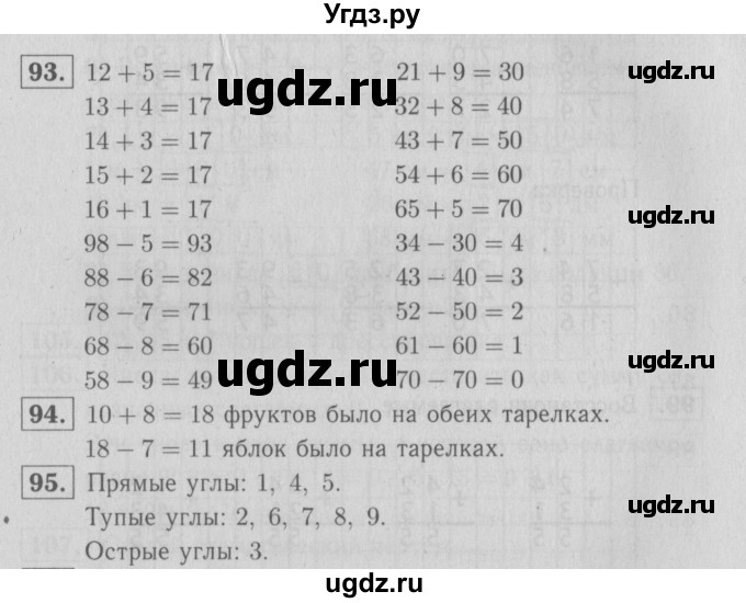 ГДЗ (Решебник №3 к тетради 2016) по математике 2 класс (рабочая тетрадь) Моро М. И. / часть 2 / 36