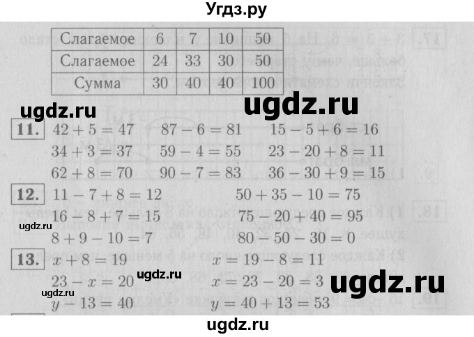 ГДЗ (Решебник №3 к тетради 2016) по математике 2 класс (рабочая тетрадь) Моро М. И. / часть 2 / 6(продолжение 2)
