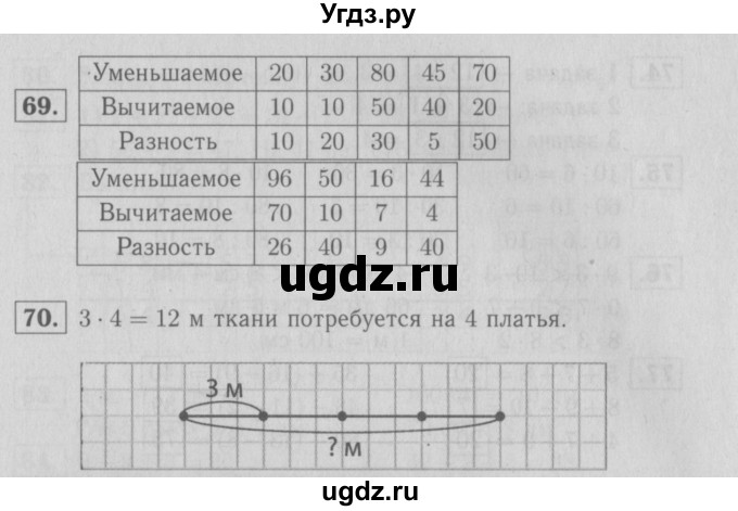 ГДЗ (Решебник №3 к тетради 2016) по математике 2 класс (рабочая тетрадь) Моро М. И. / часть 2 / 65(продолжение 2)