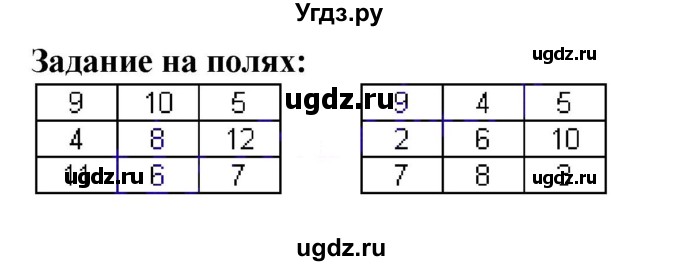 ГДЗ (Решебник к учебнику 2023) по математике 2 класс М.И. Моро / часть 1 / задания на полях страниц / 105