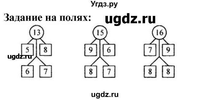 ГДЗ (Решебник к учебнику 2023) по математике 2 класс М.И. Моро / часть 1 / задания на полях страниц / 11