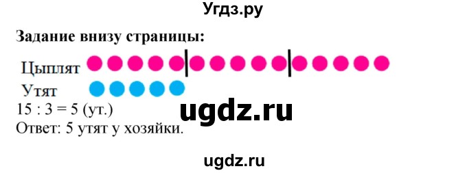 ГДЗ (Решебник к учебнику 2023) по математике 2 класс М.И. Моро / часть 2 / задание внизу страницы / 77