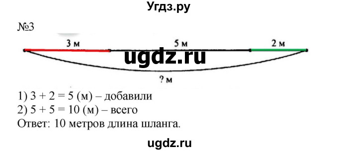 ГДЗ (Решебник №1 к учебнику 2015) по математике 2 класс М.И. Моро / часть 1 / страница 15 (15) / 3