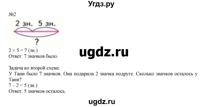 ГДЗ (Решебник №1 к учебнику 2015) по математике 2 класс М.И. Моро / часть 1 / страница 29 (29) / 2