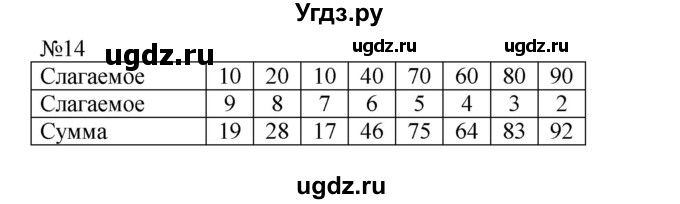 ГДЗ (Решебник №1 к учебнику 2015) по математике 2 класс М.И. Моро / часть 1 / страницы 52-56 (52-56) / 14