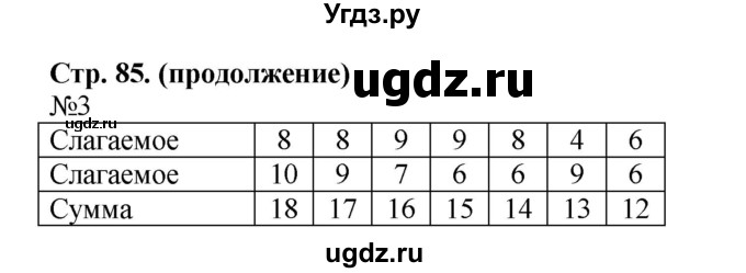ГДЗ (Решебник №1 к учебнику 2015) по математике 2 класс М.И. Моро / часть 1 / страницы 84-85 (84-85) / 3