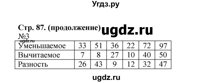 ГДЗ (Решебник №1 к учебнику 2015) по математике 2 класс М.И. Моро / часть 1 / страницы 86-87 (86-87) / 3