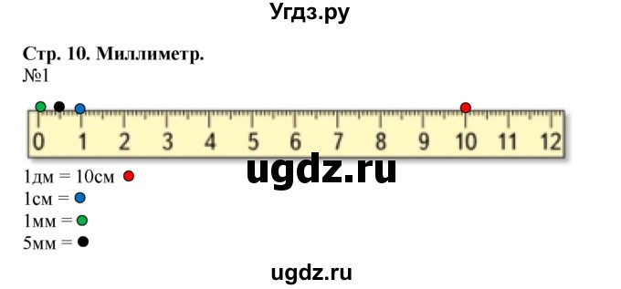 ГДЗ (Решебник №1 к учебнику 2015) по математике 2 класс М.И. Моро / часть 1 / страница 10 (10) / 1