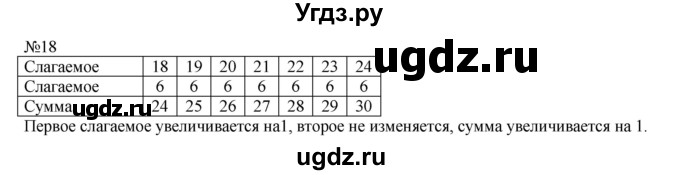 ГДЗ (Решебник №1 к учебнику 2015) по математике 2 класс М.И. Моро / часть 1 / страницы 90-93 (90-93) / 18