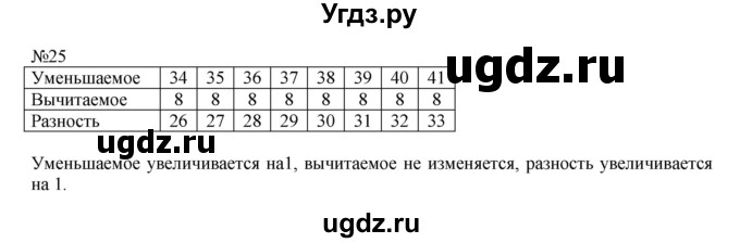 ГДЗ (Решебник №1 к учебнику 2015) по математике 2 класс М.И. Моро / часть 1 / страницы 90-93 (90-93) / 25