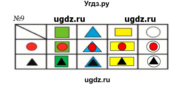 ГДЗ (Решебник №1 к учебнику 2015) по математике 2 класс М.И. Моро / часть 1 / страницы 90-93 (90-93) / 9