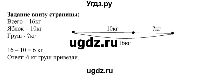 ГДЗ (Решебник №1 к учебнику 2015) по математике 2 класс М.И. Моро / часть 1 / задание внизу страницы / 28