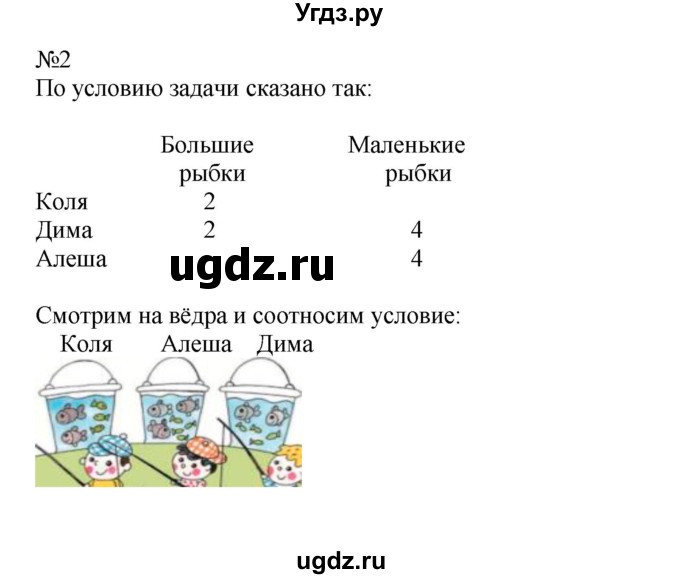 ГДЗ (Решебник №1 к учебнику 2015) по математике 2 класс М.И. Моро / часть 2 / страница 27 (20-21) / 2