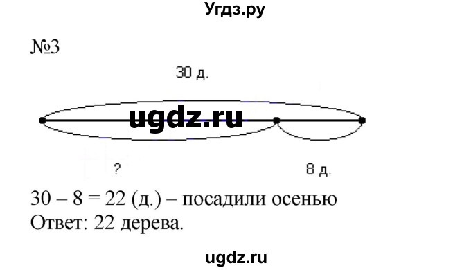 ГДЗ (Решебник №1 к учебнику 2015) по математике 2 класс М.И. Моро / часть 2 / страница 6 (6) / 3
