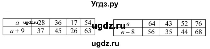 ГДЗ (Решебник №1 к учебнику 2015) по математике 2 класс М.И. Моро / часть 2 / страница 38-39 (40-45) / 2