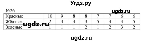 ГДЗ (Решебник №1 к учебнику 2015) по математике 2 класс М.И. Моро / часть 2 / страница 38-39 (40-45) / 26