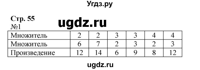 ГДЗ (Решебник №1 к учебнику 2015) по математике 2 класс М.И. Моро / часть 2 / страница 53 (55) / 1
