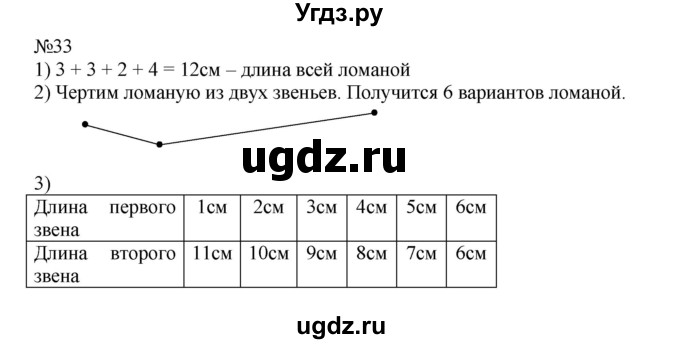 ГДЗ (Решебник №1 к учебнику 2015) по математике 2 класс М.И. Моро / часть 2 / страница 62-63 (64-70) / 33