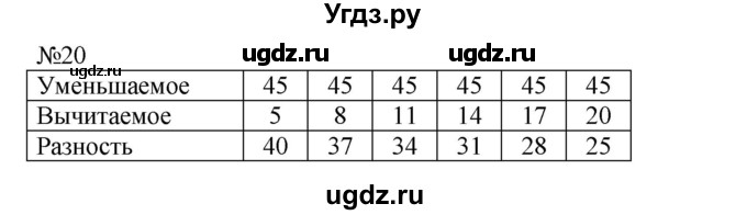 ГДЗ (Решебник №1 к учебнику 2015) по математике 2 класс М.И. Моро / часть 2 / страница 90 (96-99) / 20