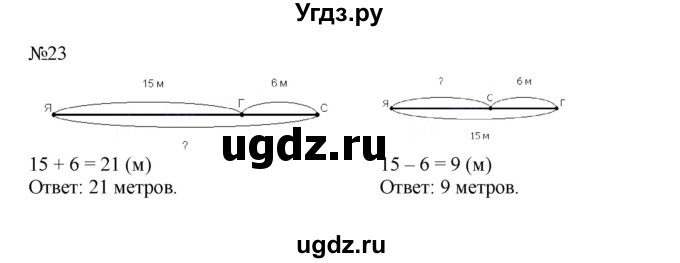 ГДЗ (Решебник №1 к учебнику 2015) по математике 2 класс М.И. Моро / часть 2 / страница 90 (96-99) / 23