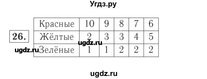 ГДЗ (Решебник №2 к учебнику 2015) по математике 2 класс М.И. Моро / часть 2 / страница 38-39 (40-45) / 26
