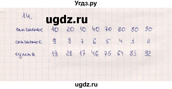 ГДЗ (Решебник №3 к учебнику 2015) по математике 2 класс М.И. Моро / часть 1 / страницы 52-56 (52-56) / 14