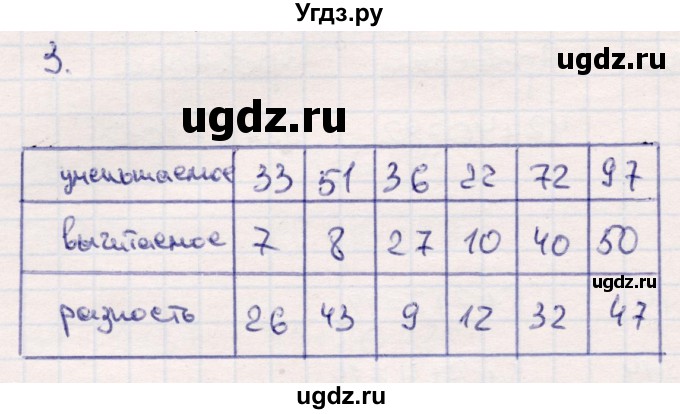 ГДЗ (Решебник №3 к учебнику 2015) по математике 2 класс М.И. Моро / часть 1 / страницы 86-87 (86-87) / 3